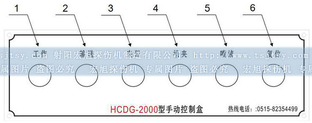 球頭銷專用熒光磁粉探傷機輔助控制面板