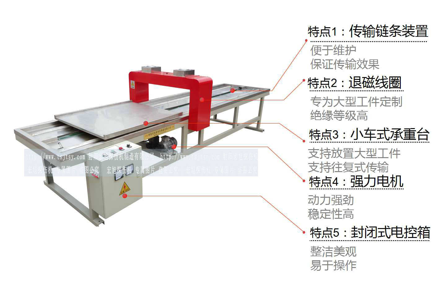 HCTD-900退磁機